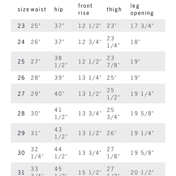 Imogene and Willie Catherine raw denim jeans - Picture 10 of 10